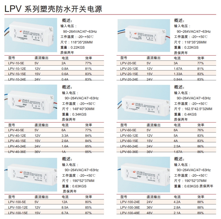 LPV 系列塑殼防水開關電源.png