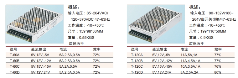 T 系列三組輸出開關電源1.png