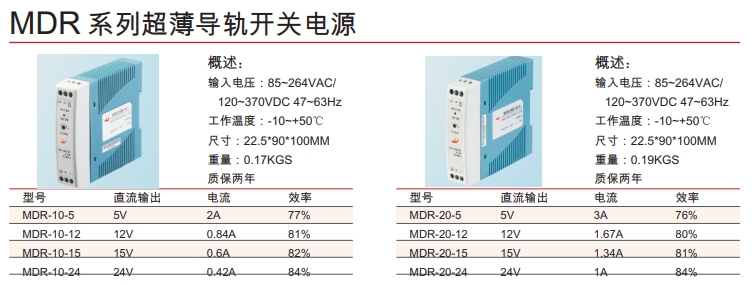 MDR 系列超薄導軌開關電源.png
